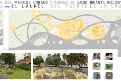 Documentación Grafica I
